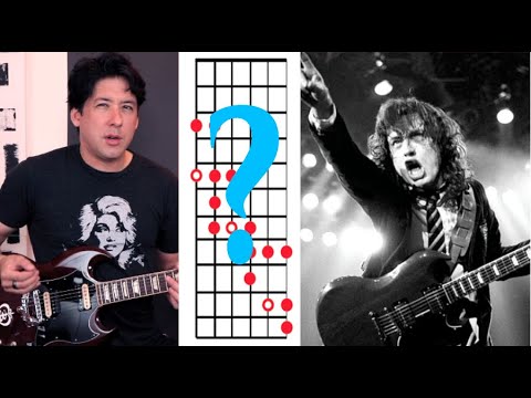 What Makes the "BOOMER SCALE" So Popular?
