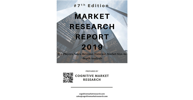 Global Heavy Metal Poisoning Drugs Market Industry Analysis, Size, Share, Growth, Trends and Forecast 2019 – 2026